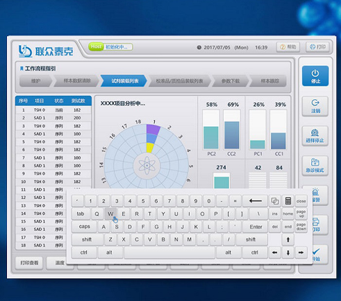 聯眾泰克醫(yī)療設備界面設計及MFC界面開發(fā)