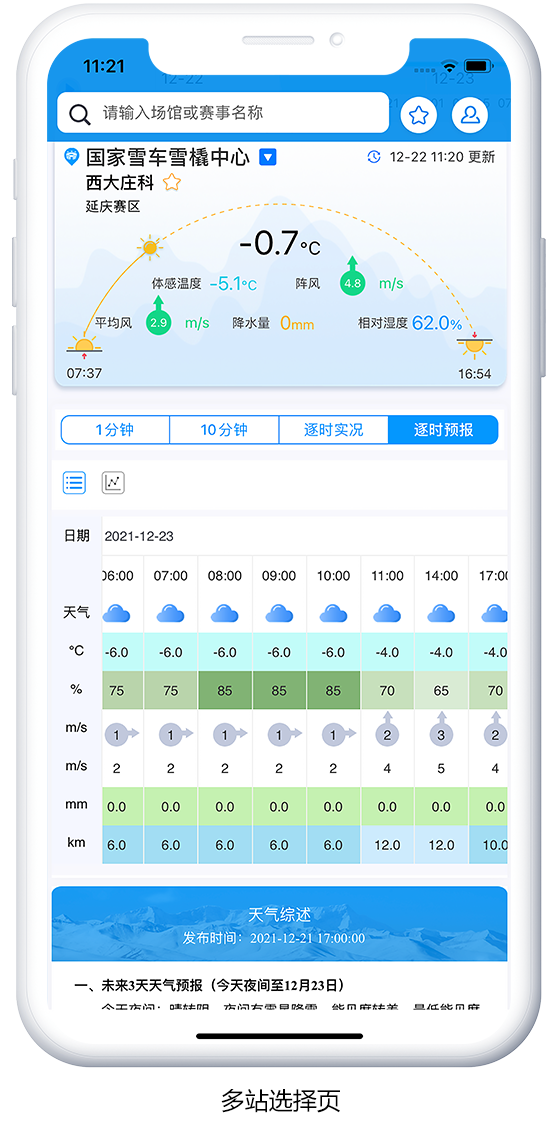 冬奧智慧氣象APP交互設(shè)計和視覺設(shè)計