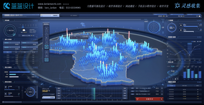 大數(shù)據(jù)可視化大屏設計風格