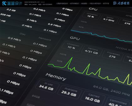 UI 設(shè)計中情感化設(shè)計的重要性