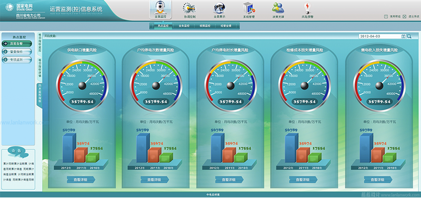 國家電網(wǎng)界面ui設(shè)計